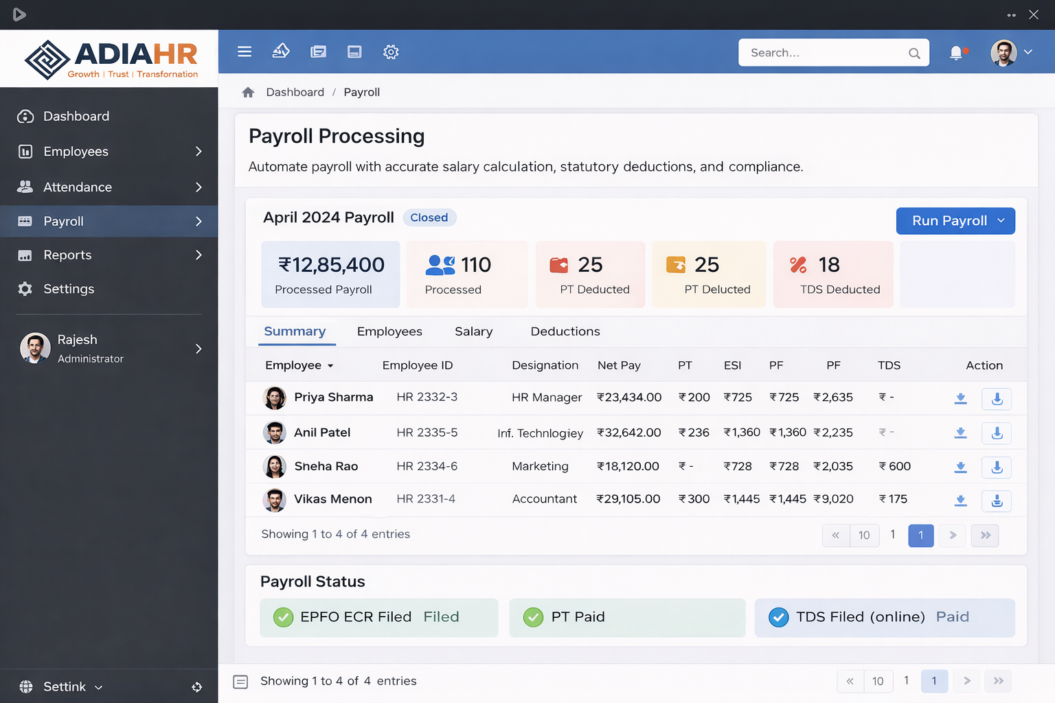 Payroll Management Dashboard